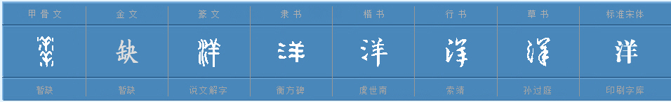 洋组词语有哪些