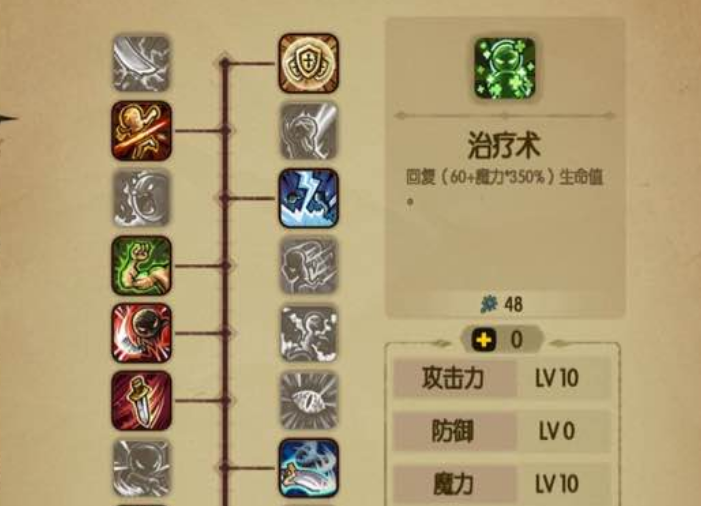 贪婪洞窟怎么加点最强 完美加点攻略