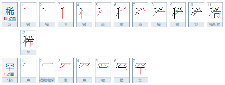 男生说稀罕你是什么意思？