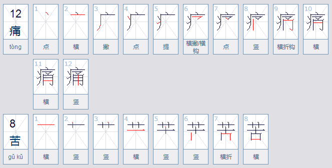 难受的近义词