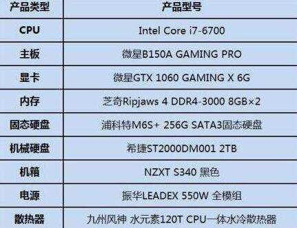 显卡NVidia GeForce GT 650M带的动绝地求生大逃杀吗?