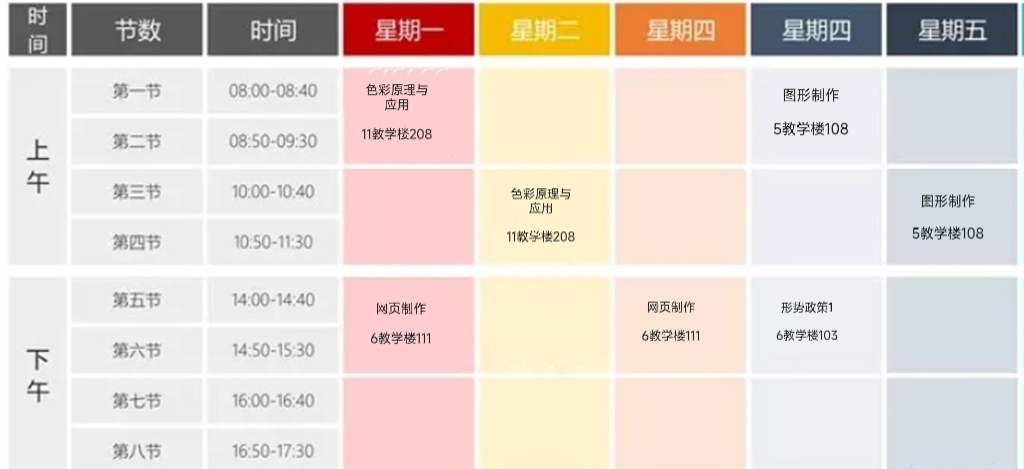 数字图文信息处理技术专业怎么样