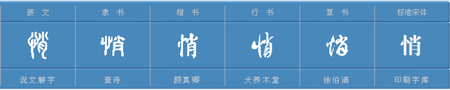 悄可以组什么词语
