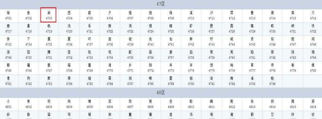 汉字区位码指的是什么？