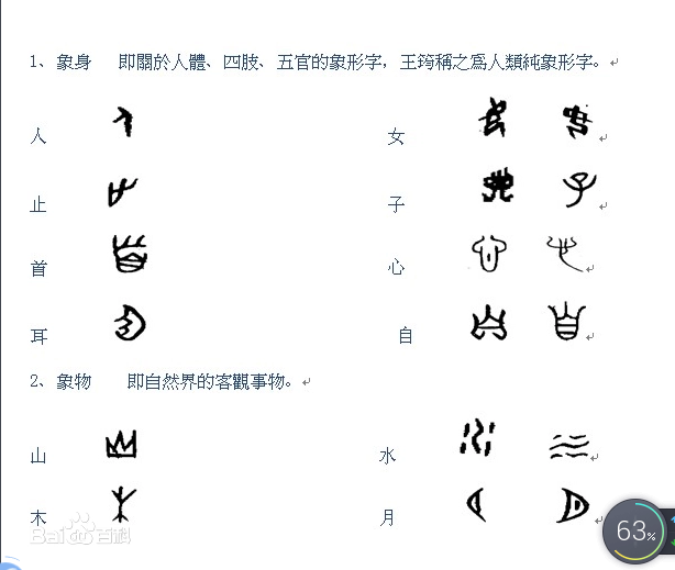 三个香念什么?馫怎么读,是什么意思?