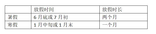 大学放假时间