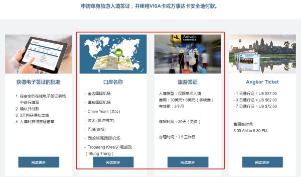 去柬埔寨签证办理流程2022柬埔寨签证最新政策
