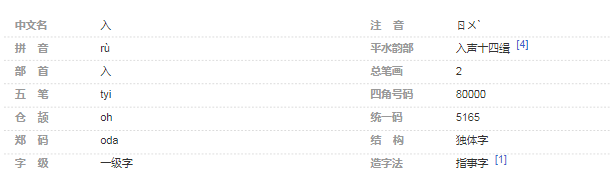 入字的组词有哪些