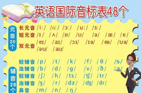 bypass是什么意思及用法