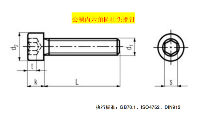 有关于内六角螺栓的国标吗？