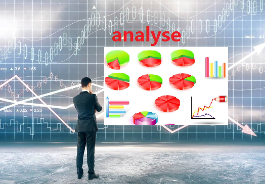 analyse analyze analysis的区别？