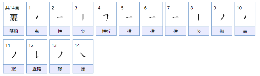 裹的组词有哪些