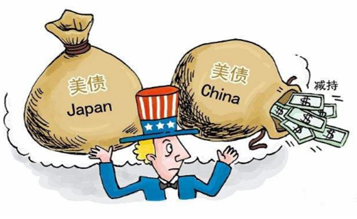 美国疯狂印钞，给全球带来怎样的影响？