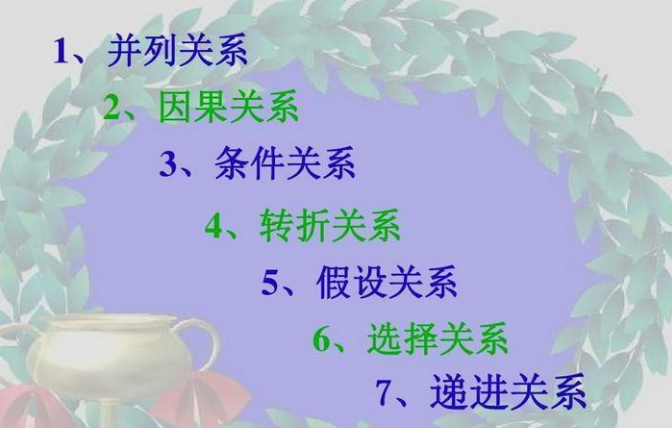 关联词有哪些