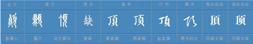 “顶”的组词有哪些呢？