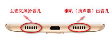为什么音响没有声音了？