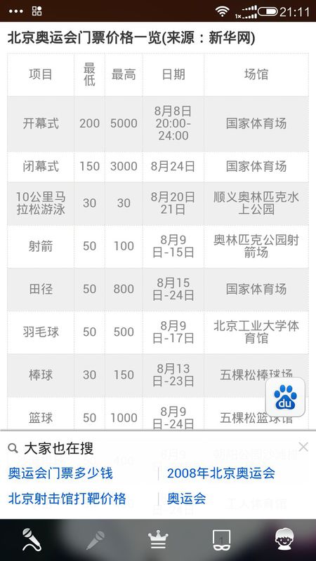 2022年北京冬奥会的开幕式门票价格估计会多少？