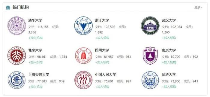 如何看待爱学术这个平台？
