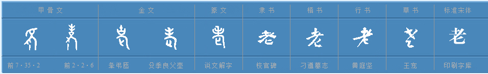 老组词有哪些