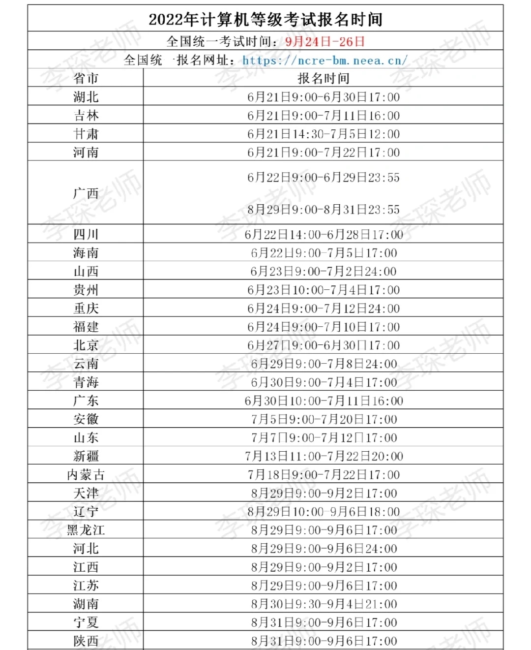 国家计算机二级报名以及考试时间