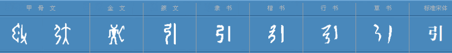 “引经据典”是什么意思？