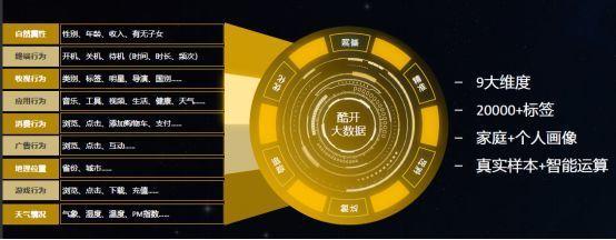 OTT是什么