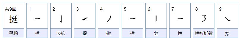挺这个字怎么读，挺怎么念，挺怎么拼音，挺怎么组词