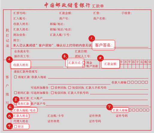 在邮局汇款的流程及如何填写汇款单