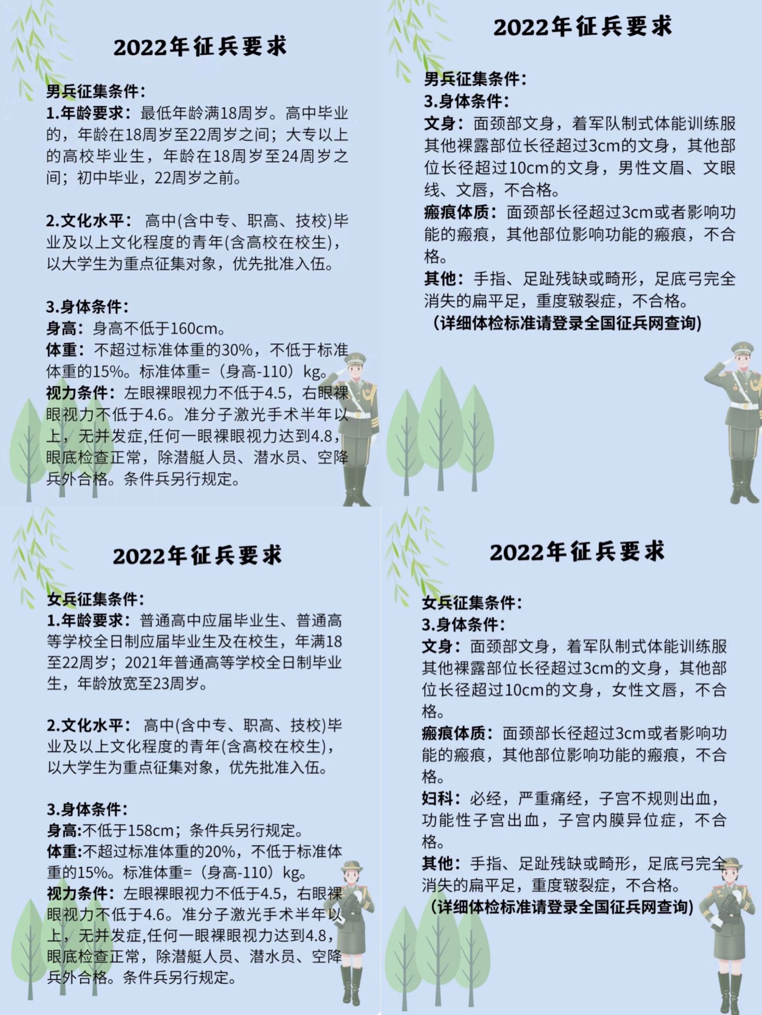 大学生当兵的条件有哪些要求
