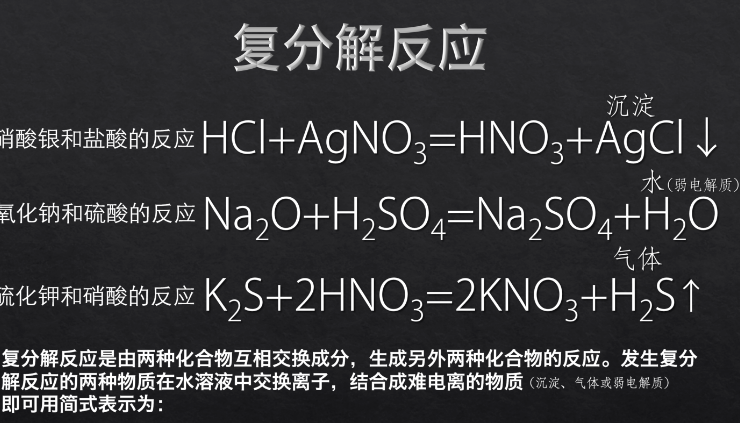什么是复分解反应?