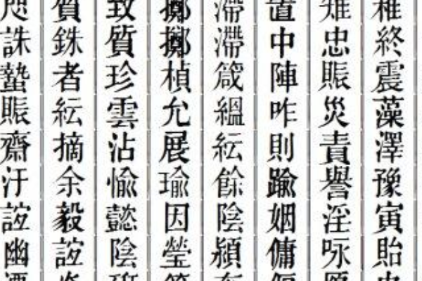 美术字体有哪些？