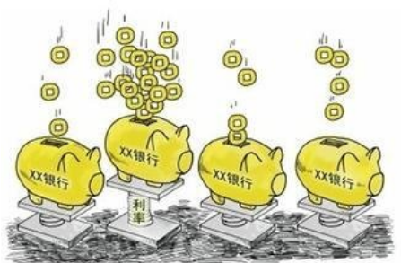 中国四大银行是哪些,哪家银行存款定期利息最高?