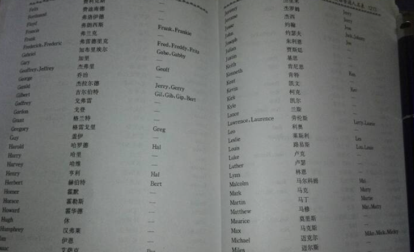 可以用Luna作为英文名字吗？