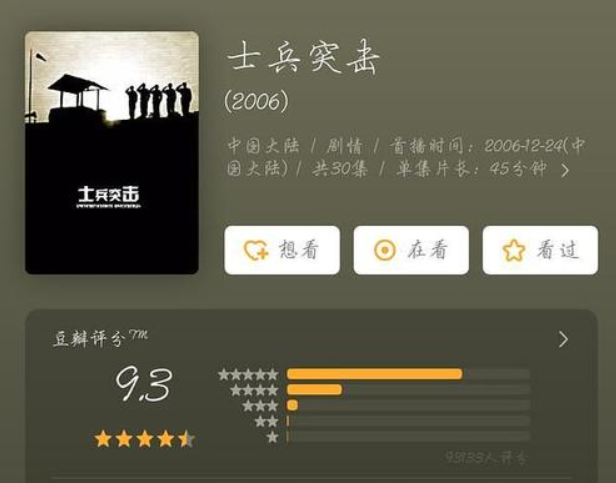 豆瓣的评分真的可靠吗？