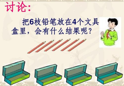 抽屉原理的公式【详细点