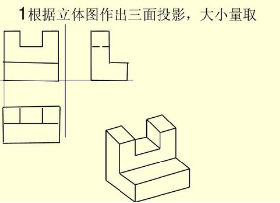 三面投影图的三视图的画法