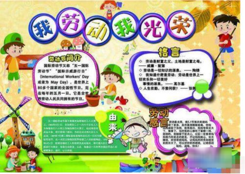 五一劳动节手抄报图画大全
