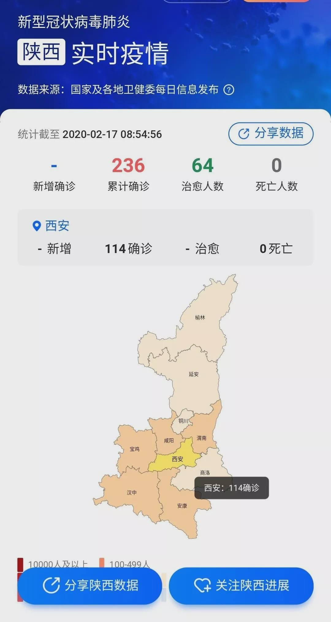 陕西新增确诊最小仅1岁，关键时刻我们应当如何防范疫情？