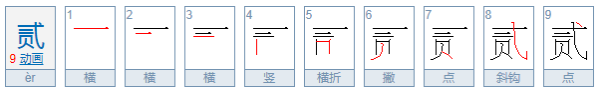 大写的壹贰叁到十是怎么样的？