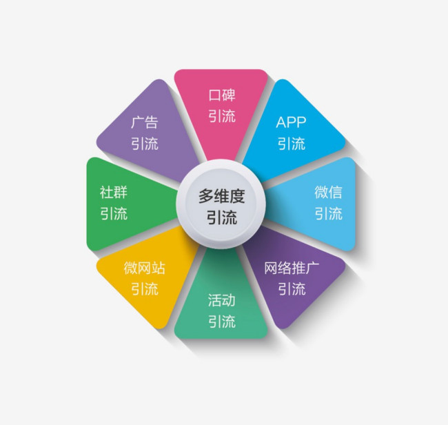 自己如何开母婴店？