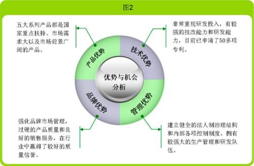 中国十大有名的企业尽职调查公司机构有哪些？
