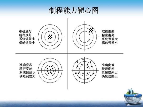 cpk是什么意思