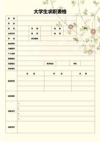 个人简历教育背景怎么写呢？