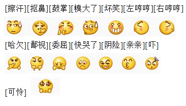 微信里面的表情，脸都代表什么意思