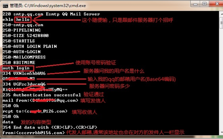 telnet 命令使用方法详解，telnet命令怎么用