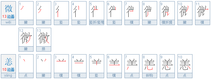 微恙是什么意思？