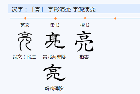 亮组词有哪些