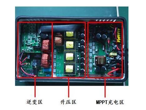 逆变器的简单工作原理