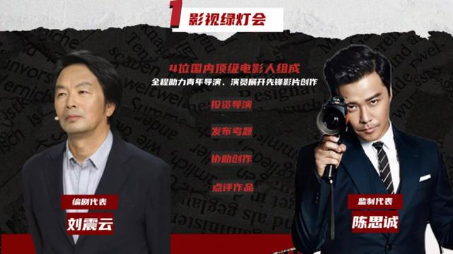 《开拍吧!电影》将开录，都有哪些知名人物加盟？