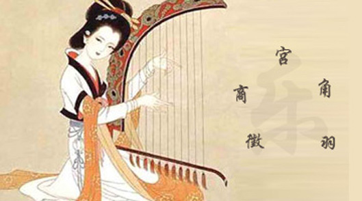 五音十二律分别是什么?